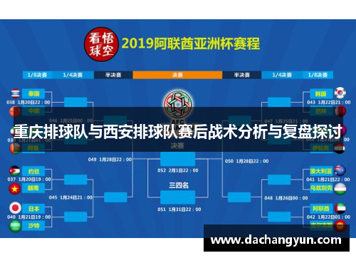 重庆排球队与西安排球队赛后战术分析与复盘探讨