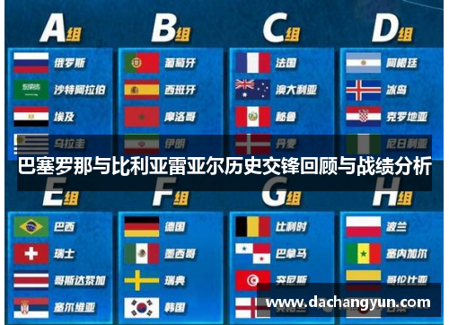 巴塞罗那与比利亚雷亚尔历史交锋回顾与战绩分析