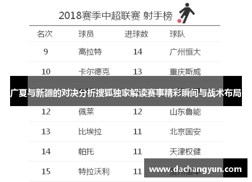 广夏与新疆的对决分析搜狐独家解读赛事精彩瞬间与战术布局